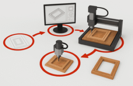 Hassle-Free Delivery